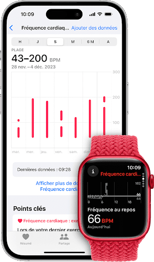 À quel moment l’Apple Watch calcule votre fréquence cardiaque