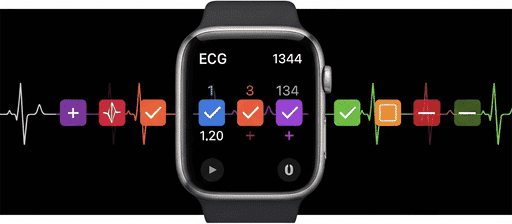 Quels sont les éléments requis afin d’enregistrer un électrocardiogramme sur l’Apple Watch
