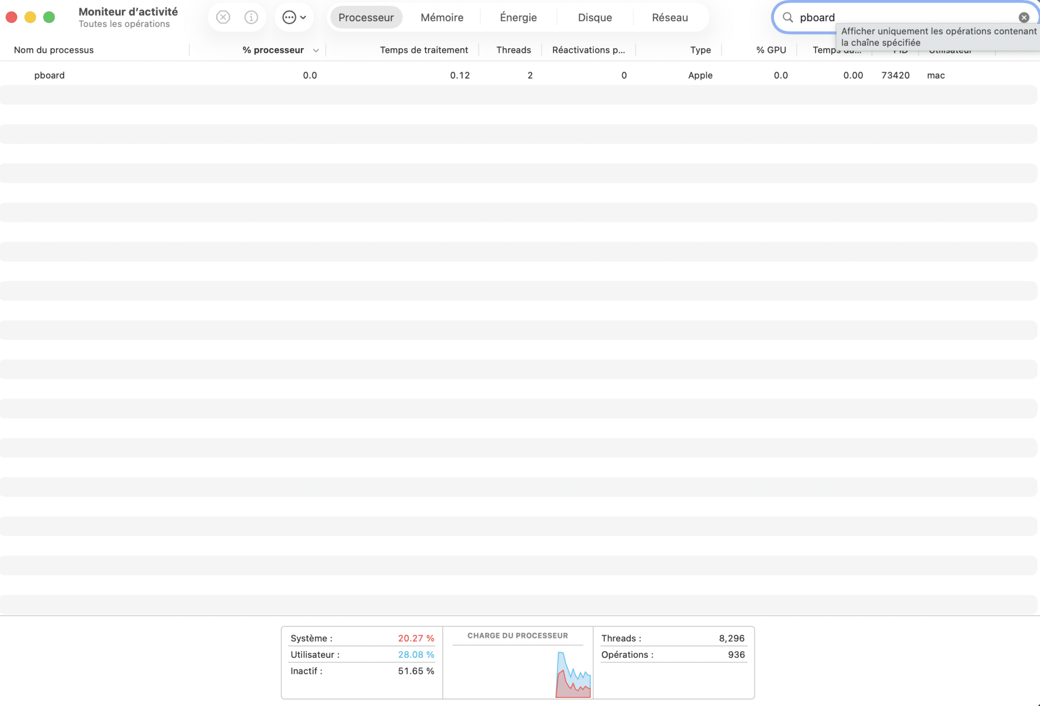 moniteur activite pboard mac copier coller