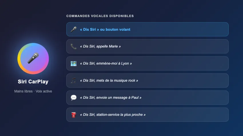 siri commandes vocales carplay volant
