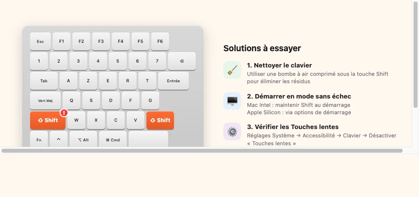 touche shift mac ne marche plus depannage clavier