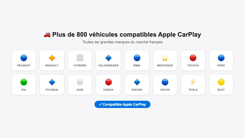 voitures compatibles apple carplay marques