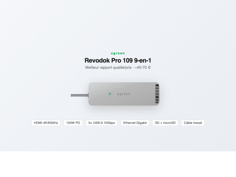 Ugreen Revodok Pro 109 hub USB-C 9-en-1 pour MacBook - illustration